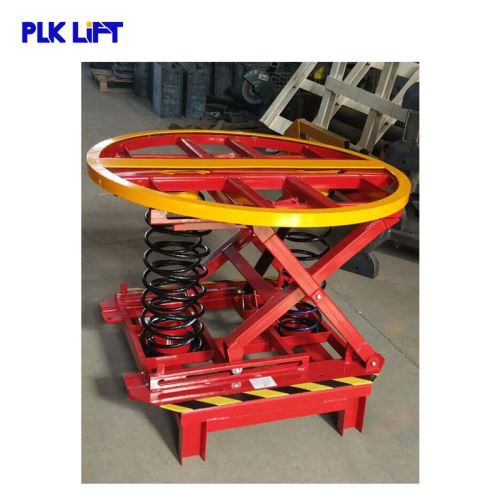 Idwolik sizo Lift Tablo